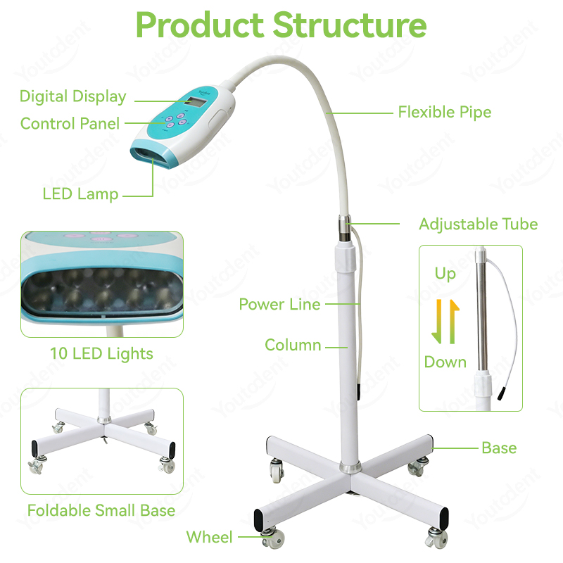 50W Dental Touch Screen 3 Colo - огляд і ціна Teeth Whitening Usa