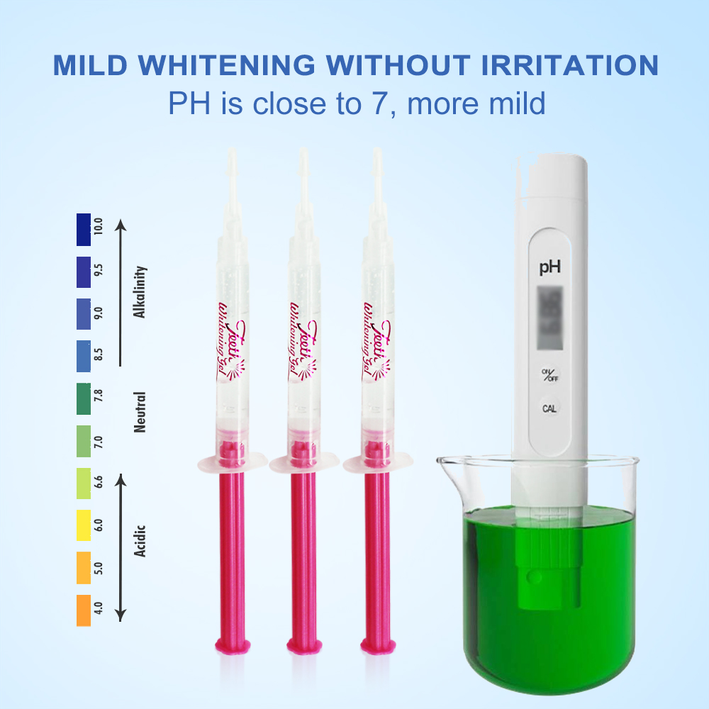 Tooth Whitening Gel PAP or35%C - огляд і ціна Teeth Whitening Results