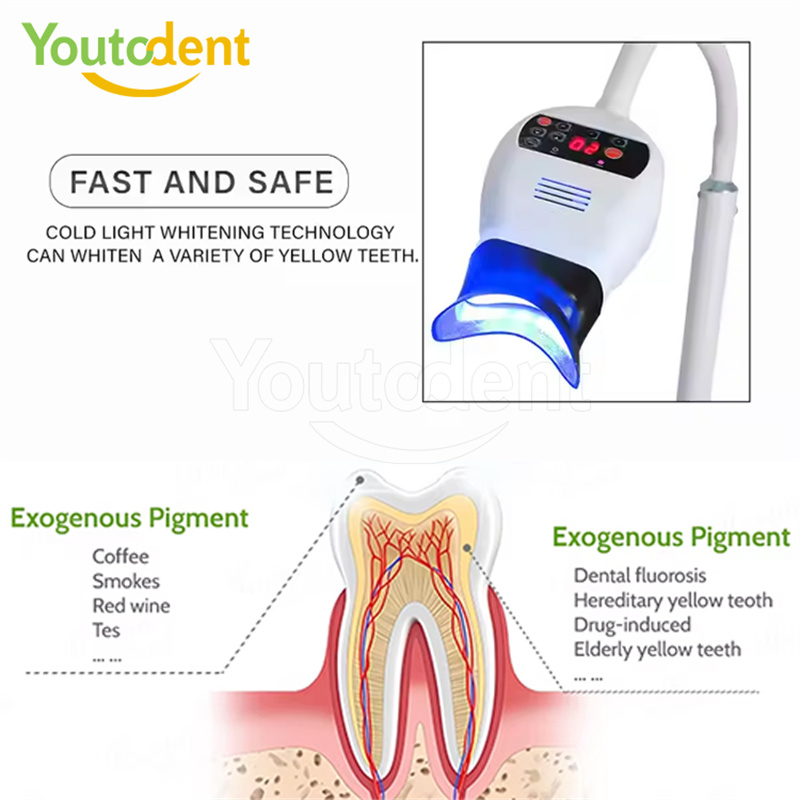 Professional Dental 3Color Lig - огляд і ціна Teeth Whitening Accelerator
