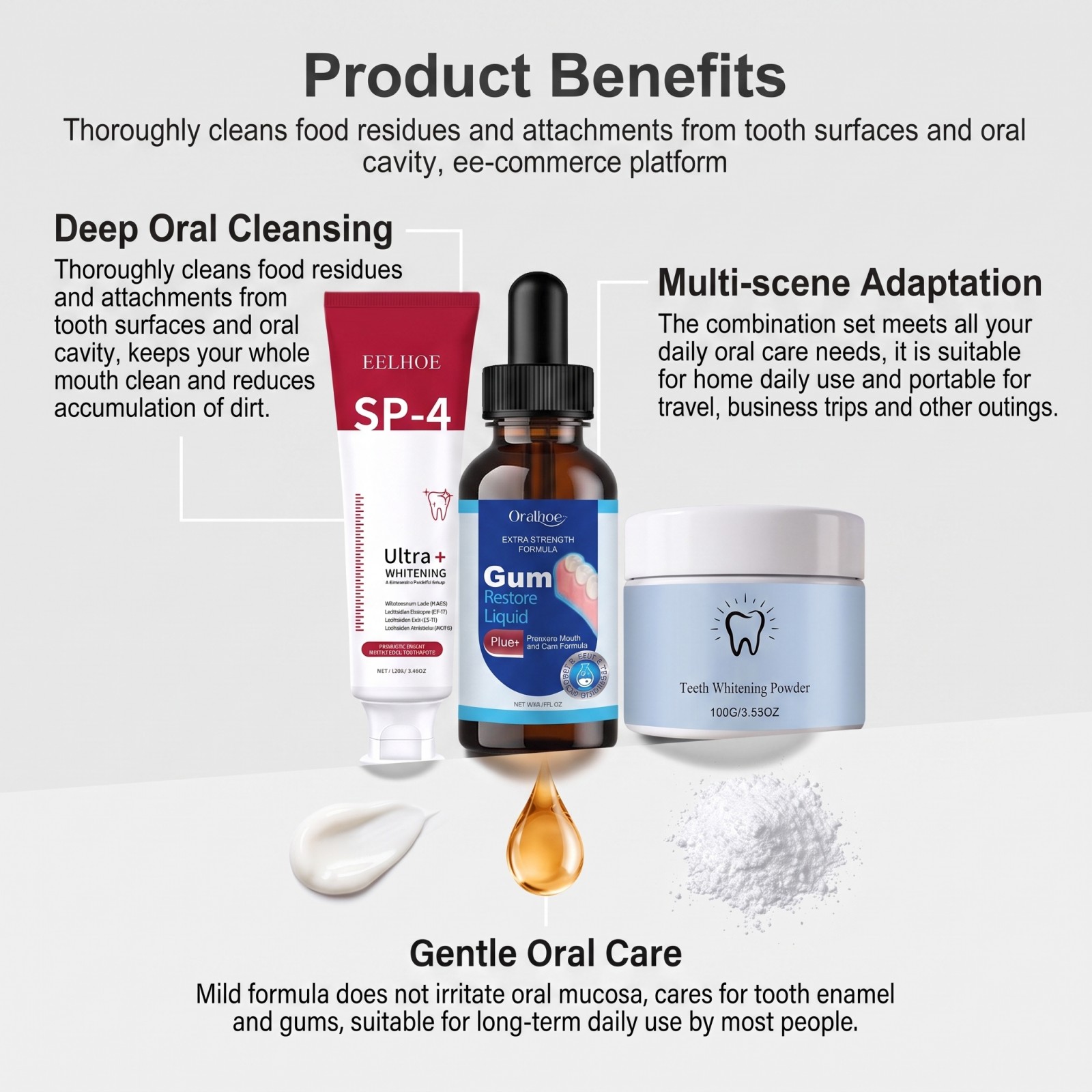 Oral Care Combo Set Whitening  - огляд і ціна Teeth Whitening Results