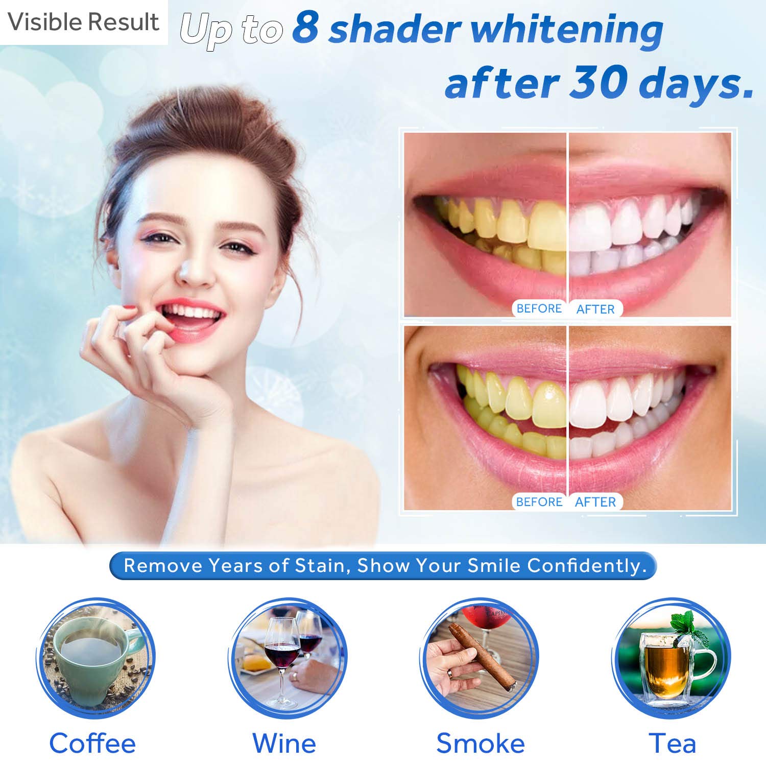 Teeth Whitening Gel Refill Syr - огляд і ціна Teeth Whitening Accelerator