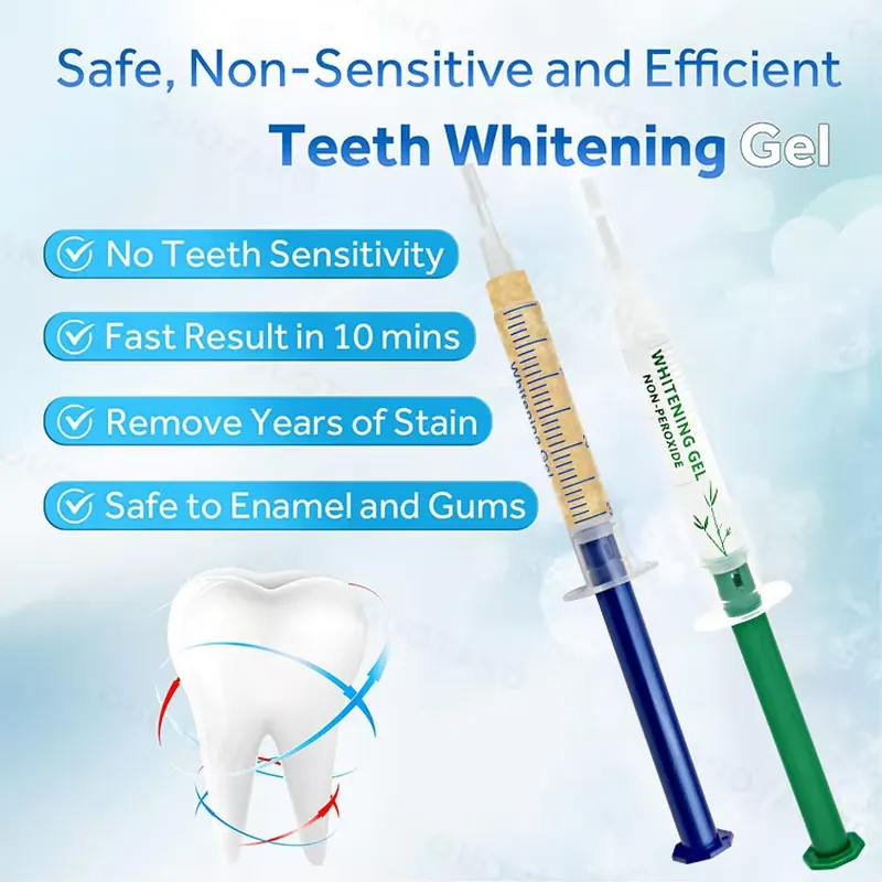 【CHIMU HOME】 Certified Custom  - огляд і ціна Teeth Whitening Usa